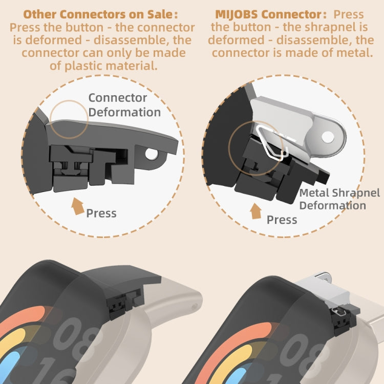 For Redmi Watch 3 Mijobs Square Hole Breathable TPU Watch Band(Black Grey) - Watch Bands by MIJOBS | Online Shopping South Africa | PMC TechLife | Buy Now Pay Later Mobicred