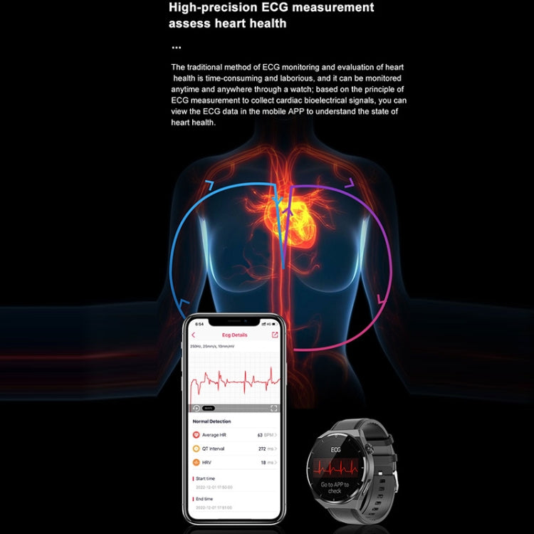 TK20 1.39 inch IP68 Waterproof Silicone Band Smart Watch Supports ECG / Remote Families Care / Body Temperature Monitoring(Red) - Smart Watches by PMC TechLife | Online Shopping South Africa | PMC TechLife