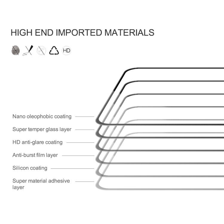 For OnePlus Nord CE 3 Lite NILLKIN CP+Pro 9H 0.33mm Explosion-proof Tempered Glass Film