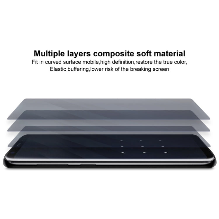 For Google Pixel Fold imak Full Screen Hydrogel Film Outer Screen + Back + Inner Screen Protector Set - free shipping - PMC TechLife - Order now!