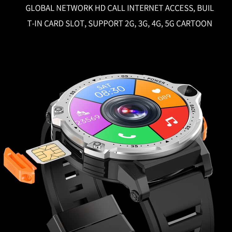 ZGP PG999 1.54 inch HD Round Screen 4G Smart Watch Android 8.1, Specification:2GB+16GB(Silver)