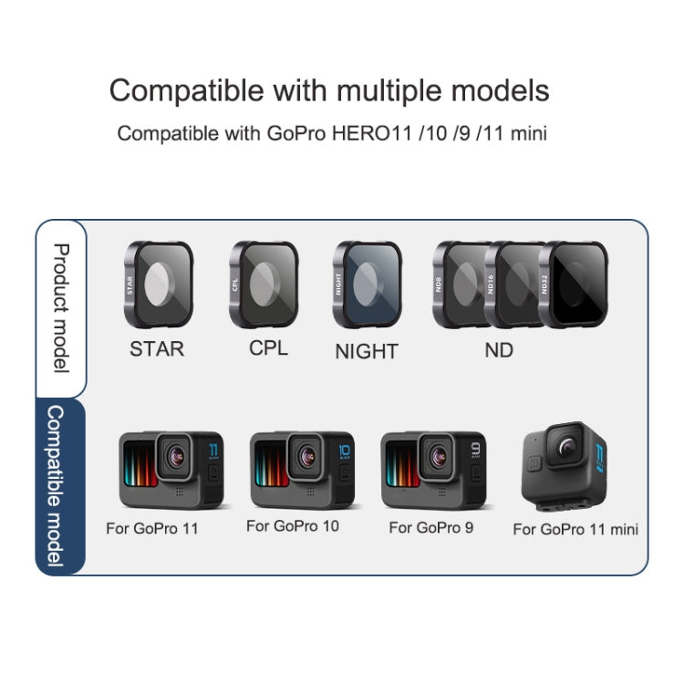 ND16 Filter Action Camera Lens Filter For GoPro Hero11 Black / Hero11 Black mini / HERO10 Black / HERO9 Black - free shipping - PMC Jewellery - Order now!