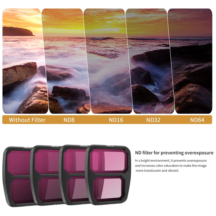 For DJI Air 3 STARTRC Drone Lens Filter, Lens:6 in 1 ND8/16/32/64 UV CPL - free shipping - PMC Jewellery - Order now!
