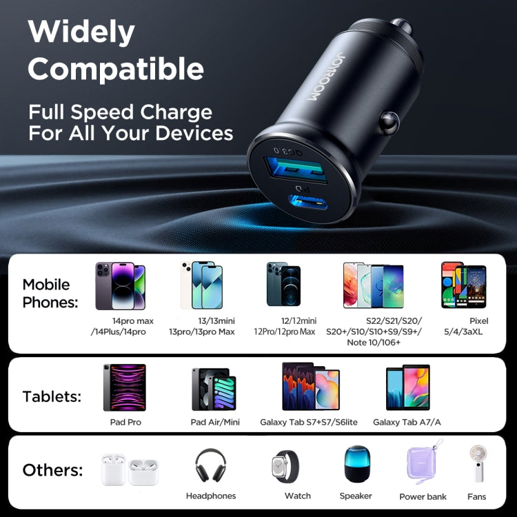 JOYROOM JR-CCN05 30W PD+QC3.0 Mini Metal Car Charger(Black) - free shipping - PMC TechLife - Order now!
