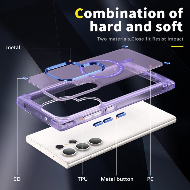 For Samsung Galaxy S23 Ultra 5G Skin Feel TPU + PC MagSafe Magnetic Phone Case(Transparent Purple)