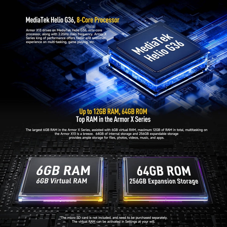 Ulefone Armor X13, 6GB+64GB, IP68/IP69K Rugged Phone, 6.52 inch Android 13 MediaTek Helio G36 Octa Core, Network: 4G, NFC, OTG(Some Orange) - free shipping - PMC Jewellery - Order now!