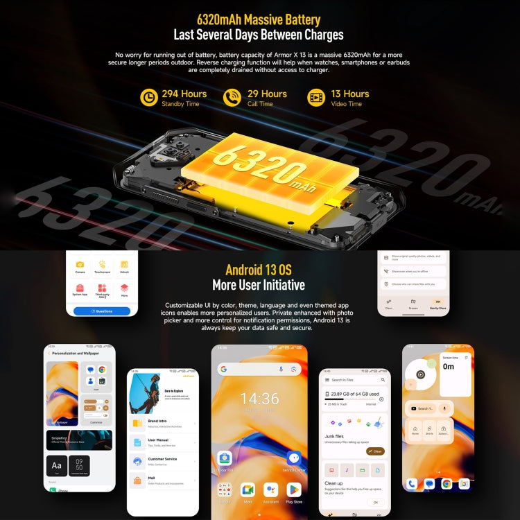 Ulefone Armor X13, 6GB+64GB, IP68/IP69K Rugged Phone, 6.52 inch Android 13 MediaTek Helio G36 Octa Core, Network: 4G, NFC, OTG(Some Orange) - free shipping - PMC Jewellery - Order now!