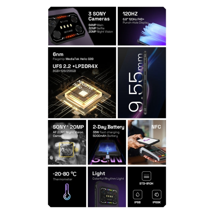 IIIF150 Air1 Ultra,Dual Back Cameras, 8GB+256GB, Face ID Screen Fingerprint Identification, 6.8 inch Android 12.0 MediaTek Helio G99 MT6789 Octa Core, NFC, OTG, Network: 4G(Epic Purple)