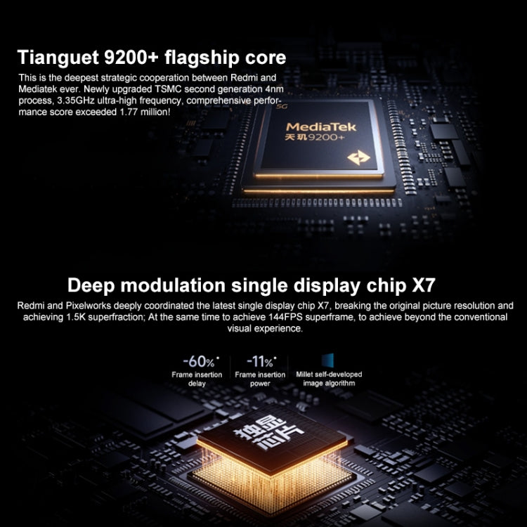 Xiaomi Redmi K60 Ultra 5G, 16GB+256GB, 6.67 inch MIUI 14 Mediatek Dimensity 9200+ Octa Core up to 3.35GHz, NFC, Network: 5G(Black)