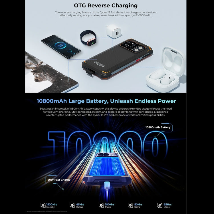 HOTWAV CYBER 13 Pro, 12GB+256GB, IP68/IP69K Rugged Phone, 10800mAh, 6.6 inch Android 13 UNISOC T619 Octa Core, Network: 4G, NFC, OTG(All Black)