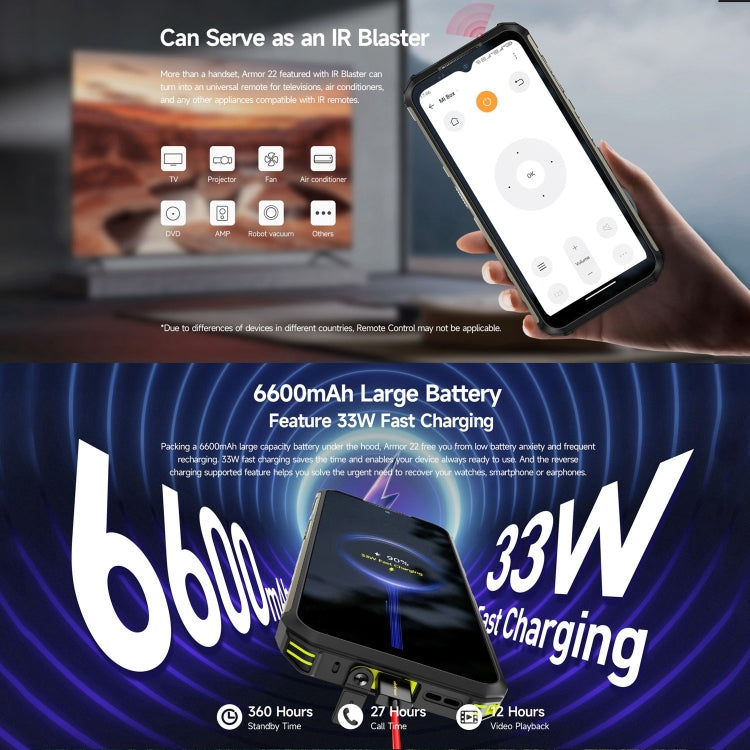Ulefone Armor 22, 8GB+128GB, IP68/IP69K Rugged Phone, 6.58 inch Android 13 MediaTek Helio G96 Octa Core, Network: 4G, NFC, OTG(Some Green) - free shipping - PMC Jewellery - Order now!