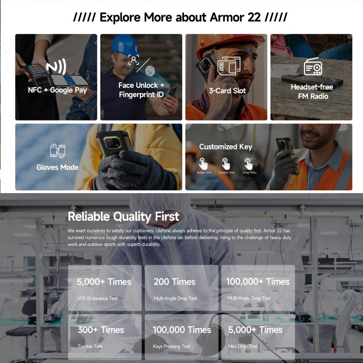 Ulefone Armor 22, 8GB+128GB, IP68/IP69K Rugged Phone, 6.58 inch Android 13 MediaTek Helio G96 Octa Core, Network: 4G, NFC, OTG(Some Green) - free shipping - PMC Jewellery - Order now!