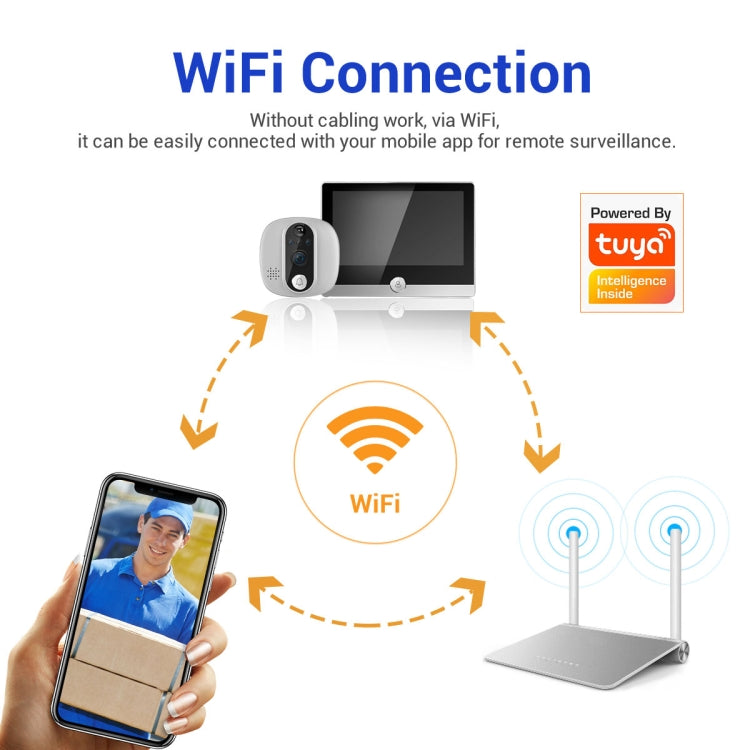 ESCAM C85 1080P 4.3 inch Smart WIFI Digital Door Viewer Supports Wide-Angle PIR & Night Vision & Dingdong Photo(White) - free shipping - PMC Jewellery - Order now!