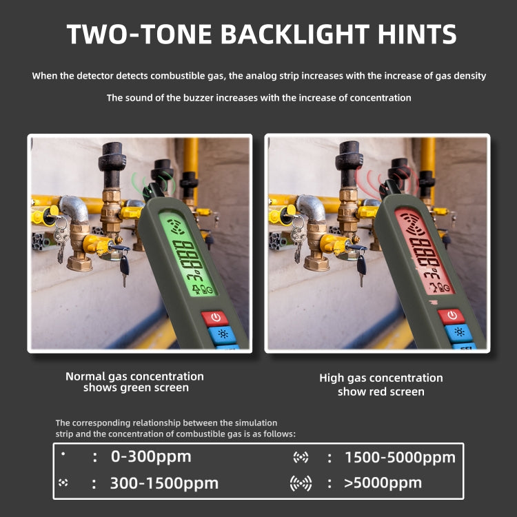 BSIDE G1 Portable Rechargeable Combustible Gas Detector - free shipping - PMC TechLife - Order now!