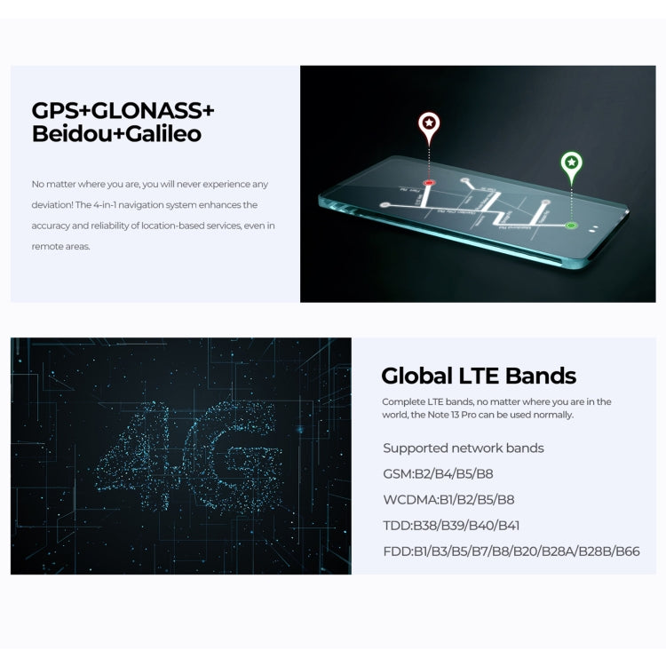 HOTWAV Note 13 Pro, 8GB+256GB, Side Fingerprint Identification, 6.6 inch Android 13 UMS9230 T606 Octa Core up to 1.6GHz, Network: 4G, NFC, OTG(Black) - free shipping - PMC TechLife - Order now!