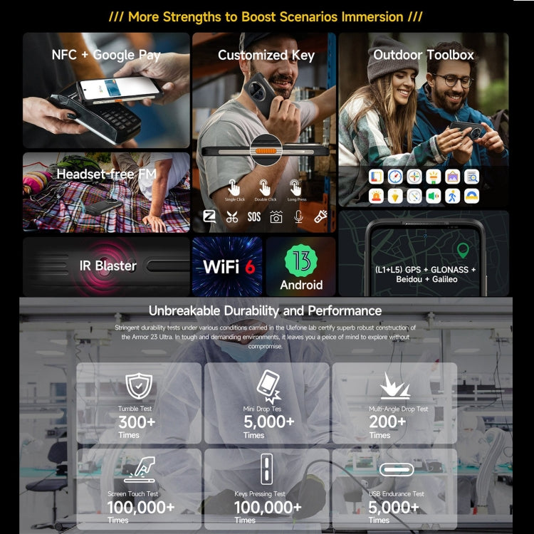 Ulefone Armor 23 Ultra Rugged Phone, 12GB+512GB, 6.78 inch Android 13 MediaTek Dimensity 8020 Octa Core up to 2.6GHz, Network: 5G, NFC, OTG, Satellite Messaging(Umbra Orange) - free shipping - PMC TechLife - Order now!