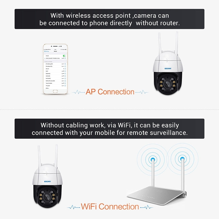 ESCAM QF518 5MP Smart WiFi IP Camera, Support AI Humanoid Detection / Auto Tracking / Dual Light Night Vision / Cloud Storage / Two Way Audio / TF Card, Plug:EU Plug(White) - free shipping - PMC Jewellery - Order now!