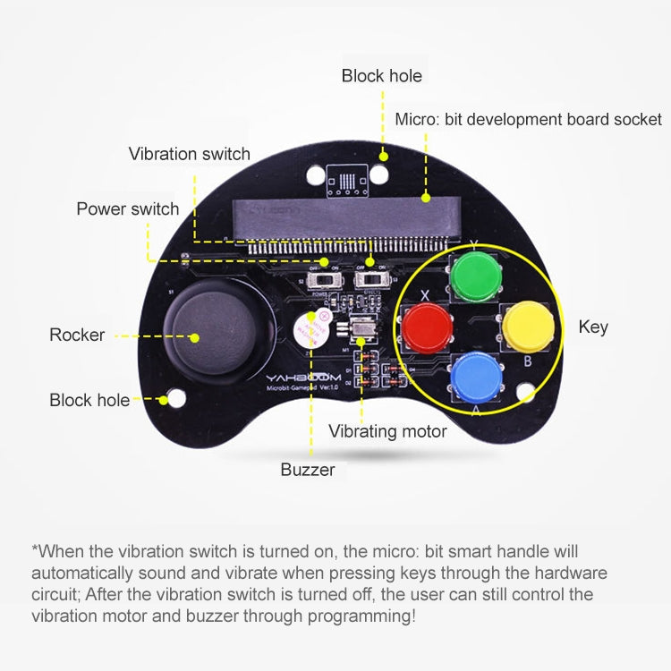 Yahboom Microbit Basic Game Handle Board, Compatible with Micro:bit V2/1.5 Board, without Micro:bit V2/1.5 Board - free shipping - PMC Jewellery - Order now!