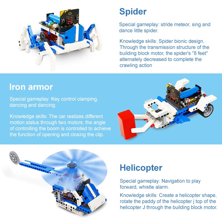 Yahboom 16 in 1 Building:bit Super Kit Programmable Building Block Kit Compatible with BBC Micro:bit V1.5/ V2 Board, without micro:bit - free shipping - PMC Jewellery - Order now!