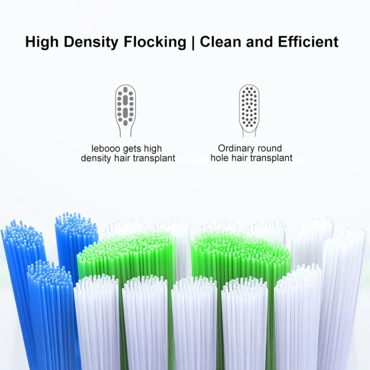 HUAWEI Lebooo LBS-T053A 2 PCS Smart Toothbrush Head (for HCB0001) (Black)