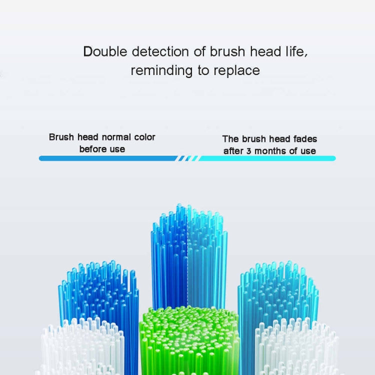 HUAWEI Lebooo LBS-T053A 2 PCS Smart Toothbrush Head (for HCB0001) (White)