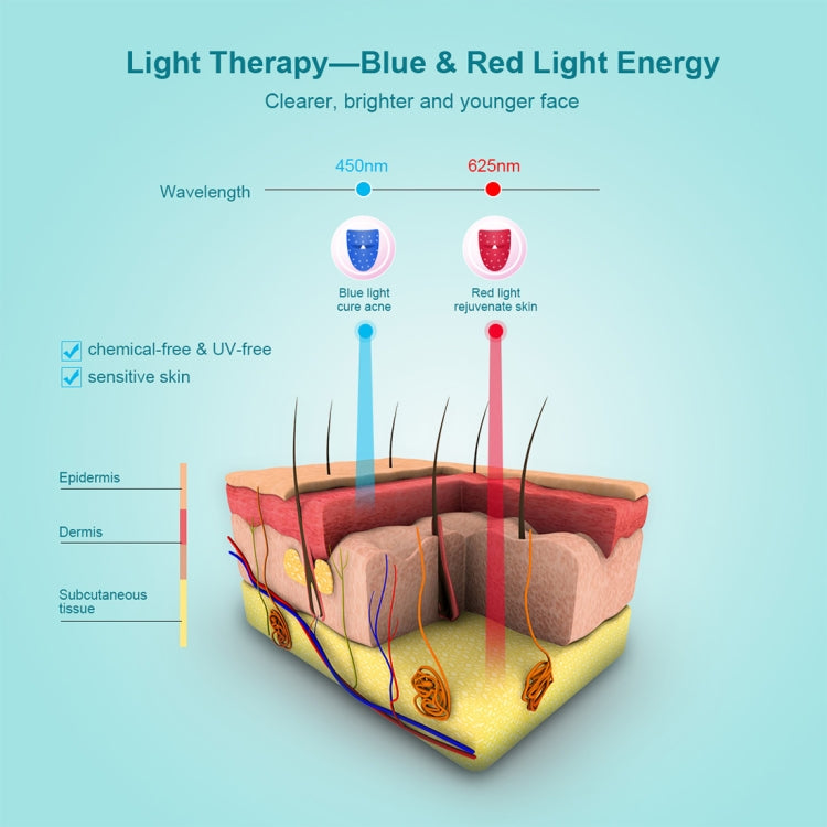 Xpreen Blue & Red Light Therapy Acne Treatment Face Mask - free shipping - PMC Jewellery - Order now!