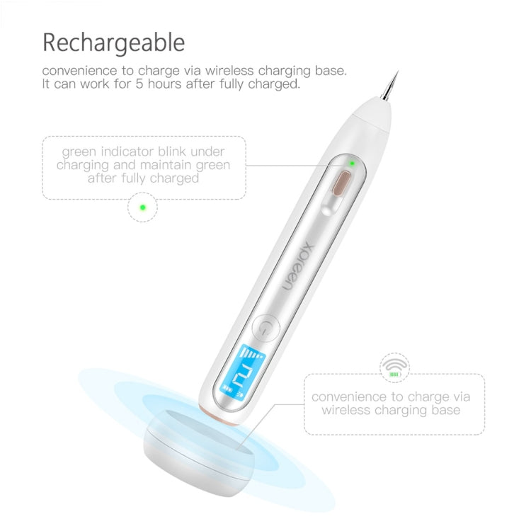 XPREEN XPRE051 Professional Wireless Rechargeable Mole Freckle Dark Spots Tattoo Wart Removal Pen Skin Tag Spot Eraser Pro Beauty Sweep Spot Pen Kit With LED Screen & Spotlight(White) - free shipping - PMC Jewellery - Order now!