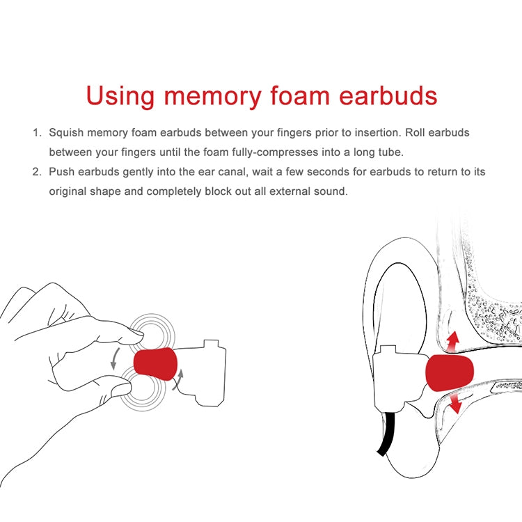 TRN Earphone Silicone Memory Foam Earplug(Black)