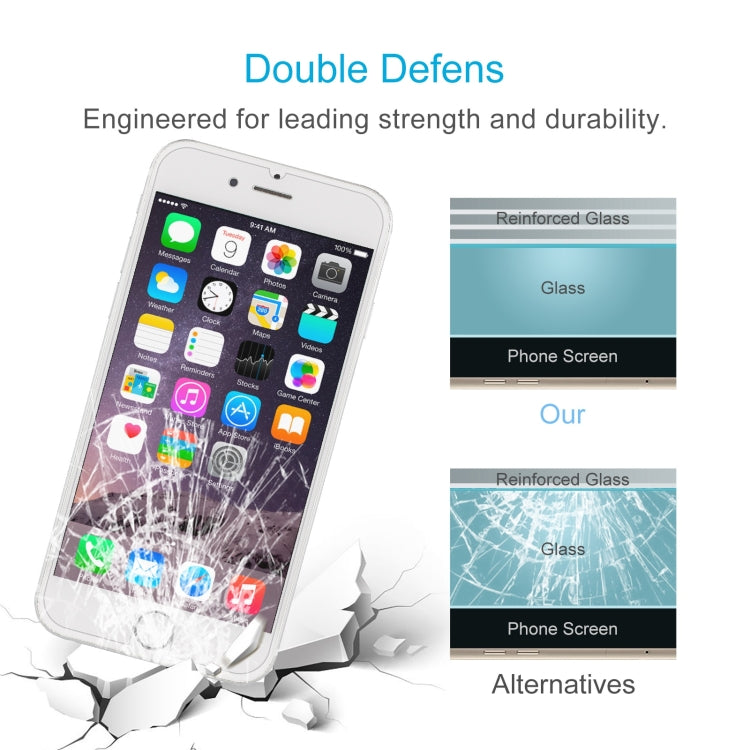 2.5D Non-Full Screen Tempered Glass Film For iPhone 8 / 7 / 6 / 6S - free shipping - PMC Jewellery - Order now!