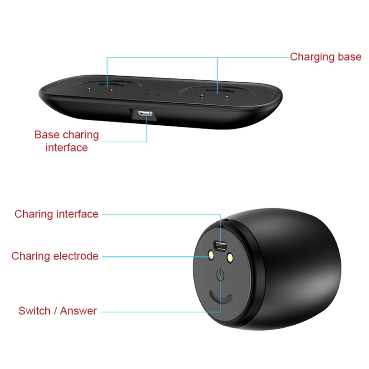 SARDiNE F1 Aluminium Alloy Stereo Wireless Bluetooth Speaker with Charging Dock, Support Hands-free(Gold) - free shipping - PMC Jewellery - Order now!
