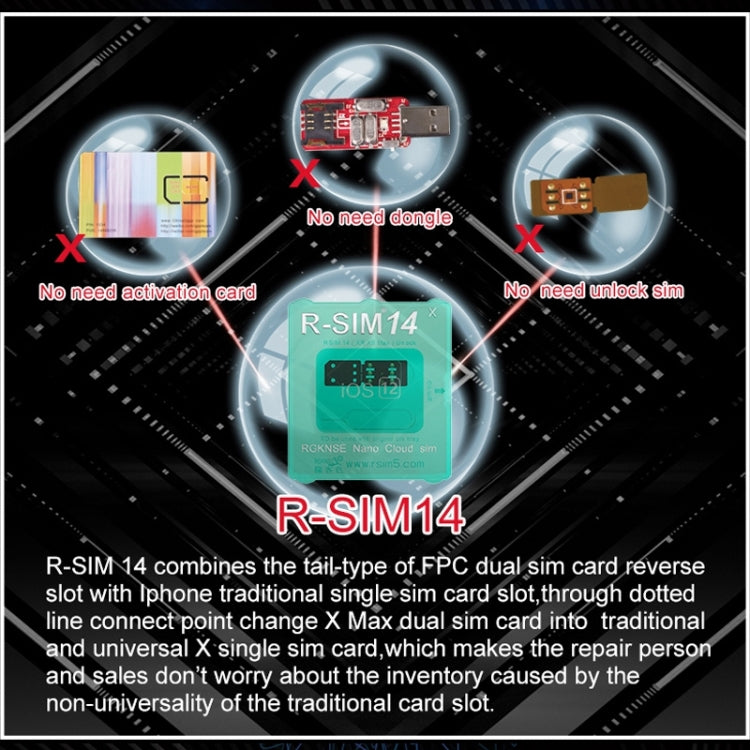 R-SIM 14 V18 Ultra Universal ICCID SIM Unlock Card for iPhone X, XS, XR, XS Max, 8 & 8 Plus, 7 & 7 Plus - Unlock SIM Card by PMC Jewellery | Online Shopping South Africa | PMC Jewellery | Buy Now Pay Later Mobicred
