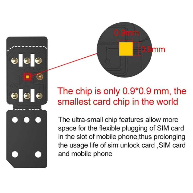 R-SIM 14 V18 Ultra Universal ICCID SIM Unlock Card for iPhone X, XS, XR, XS Max, 8 & 8 Plus, 7 & 7 Plus - Unlock SIM Card by PMC Jewellery | Online Shopping South Africa | PMC Jewellery | Buy Now Pay Later Mobicred
