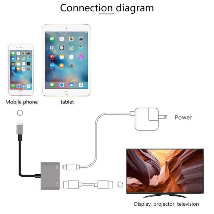 7565S 8 Pin to HDMI HDTV Projector Video Adapter Cable for iPad(Grey) - free shipping - PMC Jewellery - Order now!