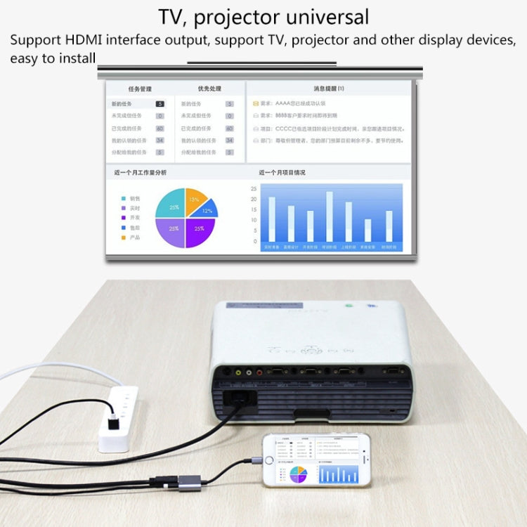 7565S 8 Pin to HDMI HDTV Projector Video Adapter Cable for iPad(Grey) - free shipping - PMC Jewellery - Order now!