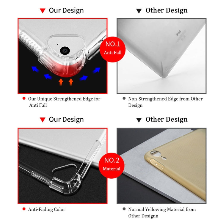 Highly Transparent TPU Full Thicken Corners Shockproof Protective Case for iPad mini 5 / 4 / 3 / 2 / 1 (Black) - free shipping - PMC Jewellery - Order now!