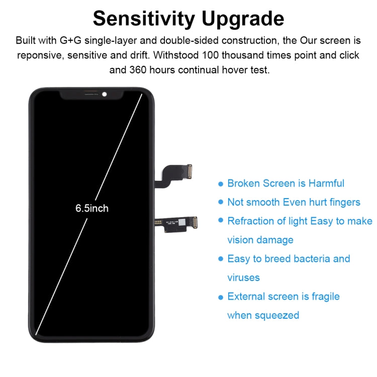 GX OLED LCD Screen for iPhone XS Max with Digitizer Full Assembly - free shipping - PMC Jewellery - Order now!