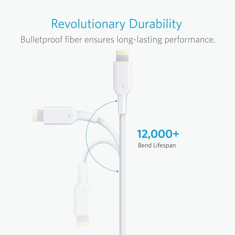 ANKER PowerLine II USB to 8 Pin MFI Certificated Charging Data Cable, Length: 0.9m(White) - MFI Cable by ANKER | Online Shopping South Africa | PMC Jewellery | Buy Now Pay Later Mobicred