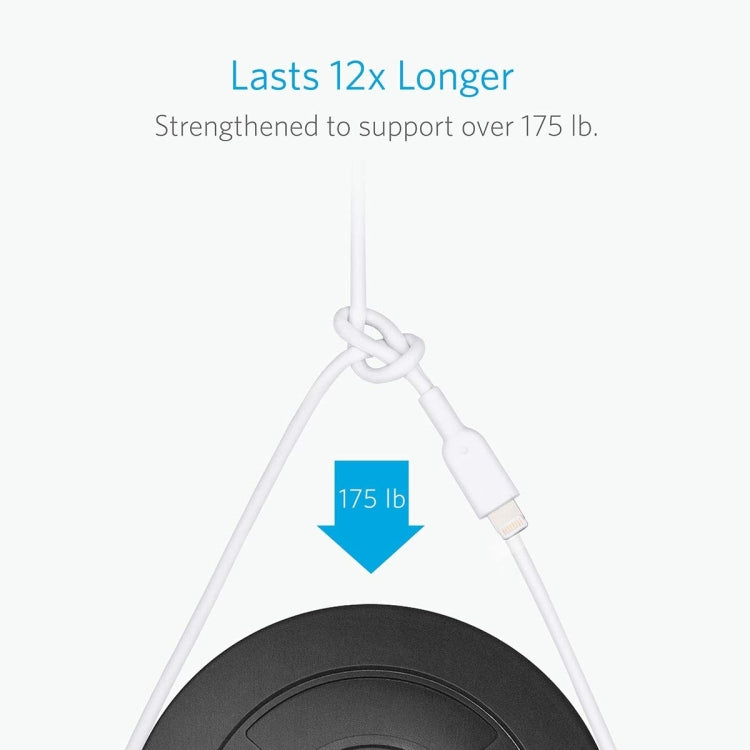ANKER PowerLine II USB to 8 Pin MFI Certificated Charging Data Cable, Length: 0.9m(White) - MFI Cable by ANKER | Online Shopping South Africa | PMC Jewellery | Buy Now Pay Later Mobicred