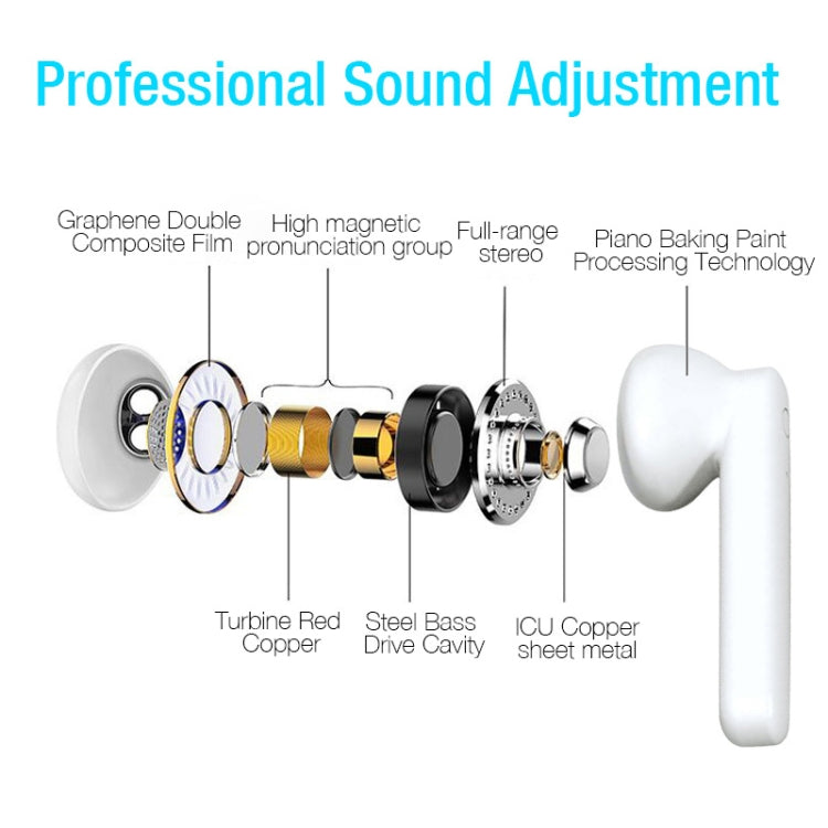 X26 TWS Bluetooth 5.0 Wireless Touch Bluetooth Earphone with Magnetic Attraction Charging Box, Support Voice Assistant & Call(Blue)