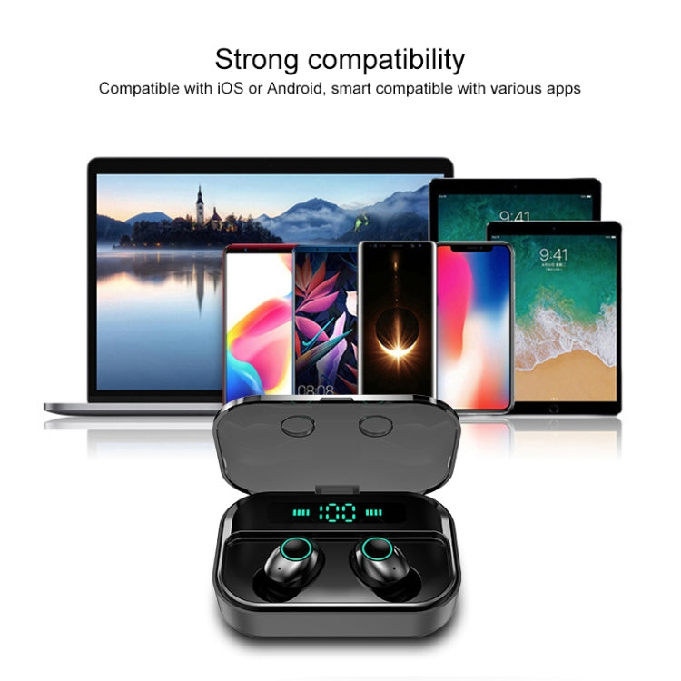 M7 TWS V5.0 Binaural Wireless Stereo Bluetooth Headset with Charging Case and Digital Display(White)
