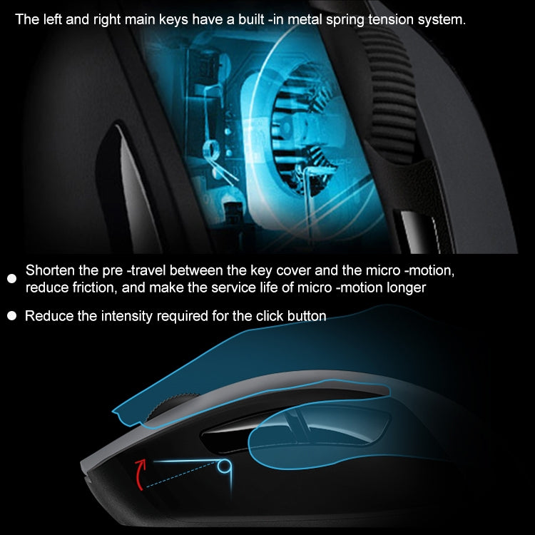 Logitech G603 Hero LIGHTSPEED 12000DPI 2.4GHz Wireless Bluetooth Dual Mode Mouse (Black) - free shipping - PMC TechLife - Order now!