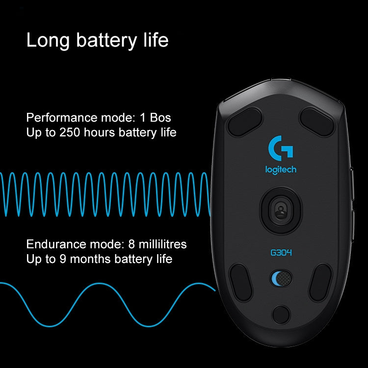 Logitech G304 LIGHTSPEED 12000 DPI 6 Programmable Buttons HERO Sensor Wireless Gaming Mouse (White)
