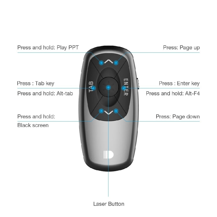 Doosl DSIT011 2.4GHz Mini Rechargeable PowerPoint Presentation Remote Control, Control Distance: 100m(Black) - by DOOSL | Online Shopping South Africa | PMC Jewellery | Buy Now Pay Later Mobicred