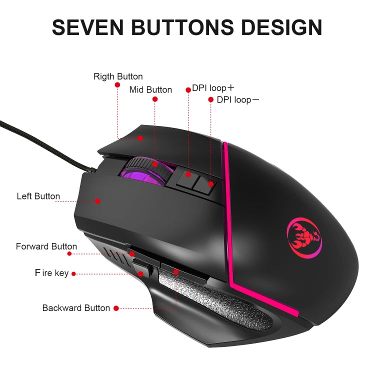 HXSJ V100 + A876 Mobile Game One Hand Wired Keyboard + Mouse Set - free shipping - PMC Jewellery - Order now!