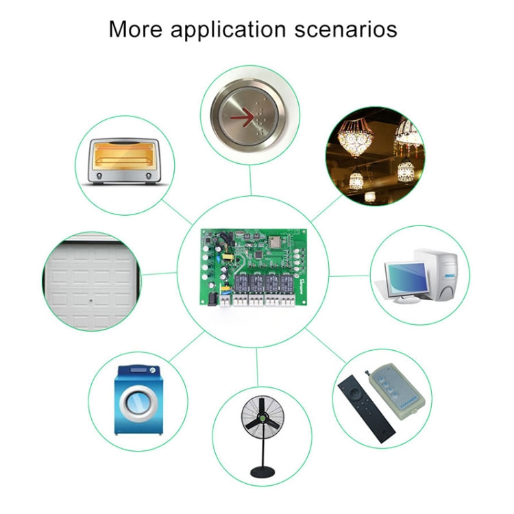 Sonoff 4CH Pro 433MHz Remote Control + WiFi Smart Timer Switch, Interlock / Self-locking, 3 Working Modes, Compatible with Alexa and Google Home, Support iOS and Android