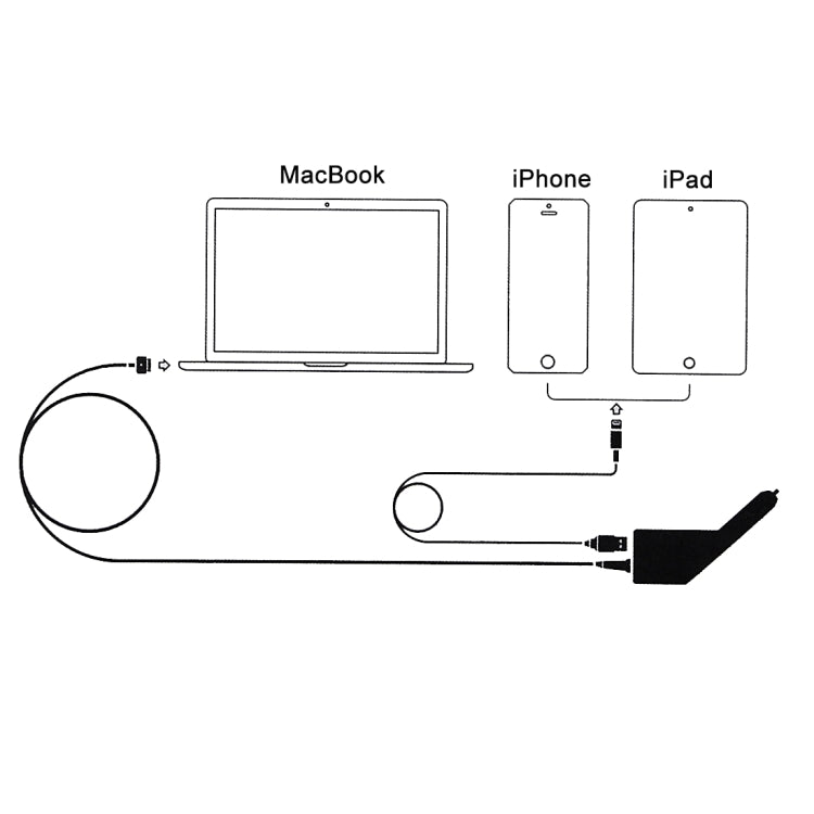 85W 20V 4.25A 5 Pin T Style MagSafe 2 Car Charger with 1 USB Port for Apple Macbook A1398 / A1424 / MC975 / MC976 / ME664 / ME665, Length: 1.7m (White)