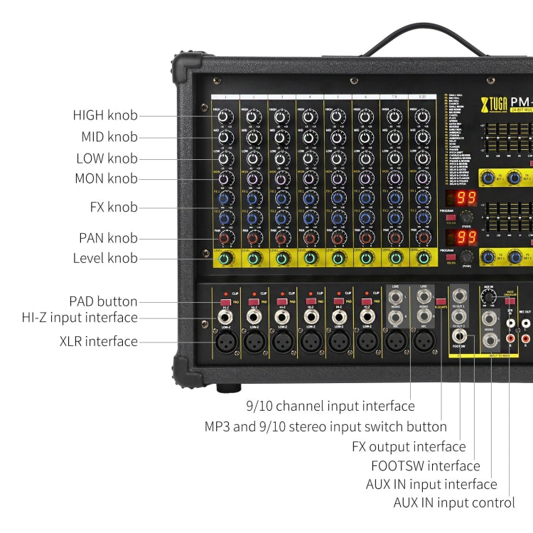 XTUGA PM1202 900W 10 Channel Stage Power Mixer 24Bit Multil-FX Processor Dual 99 DSP Effect DJ Amplifier (EU Plug)