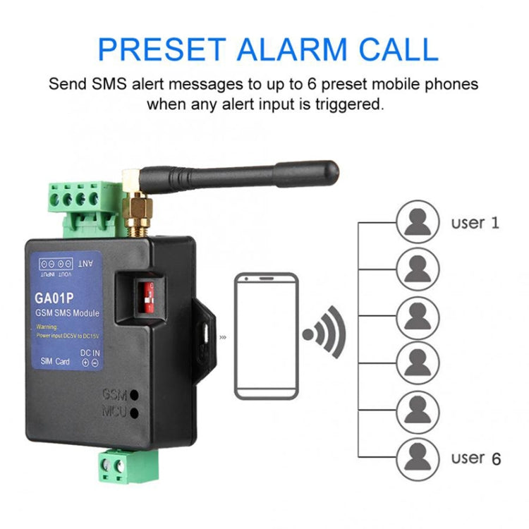 GA01P Mini Smart Power-off GSM SMS Phone Alarm Module - Module by PMC Jewellery | Online Shopping South Africa | PMC Jewellery | Buy Now Pay Later Mobicred