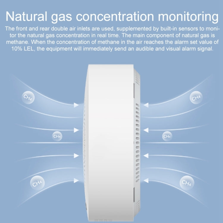 Original Xiaomi Smart Home Gas Alarm Sensor Detector, US Plug(White) - free shipping - PMC Jewellery - Order now!