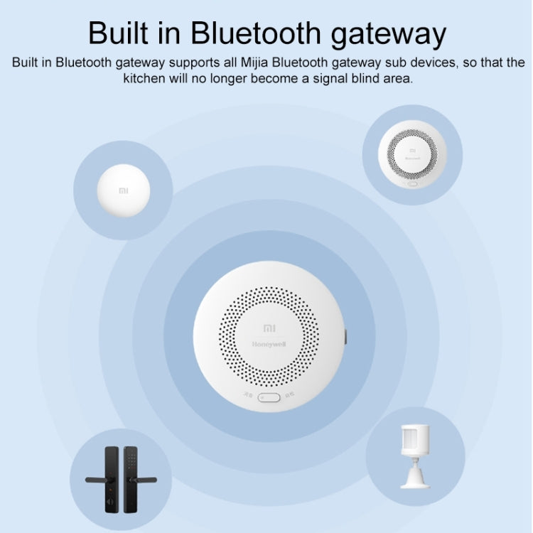 Original Xiaomi Smart Home Gas Alarm Sensor Detector, US Plug(White) - free shipping - PMC Jewellery - Order now!